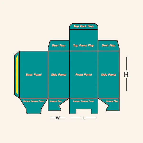 1 2 3 bottom boxes view 3